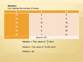 Solution:
Let x denote the number of chairs.
Median = The value of
31
2
term
Median = The value of 15.5th term
Median = 40
x F C.f
25
30
40
43
50
60
2
4
10
8
6
1
2
6
16
24
30
31
Sum=n =31
 
