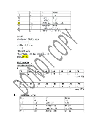 Median | PDF