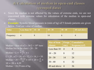 Median Class Example MEDIAN.pptx