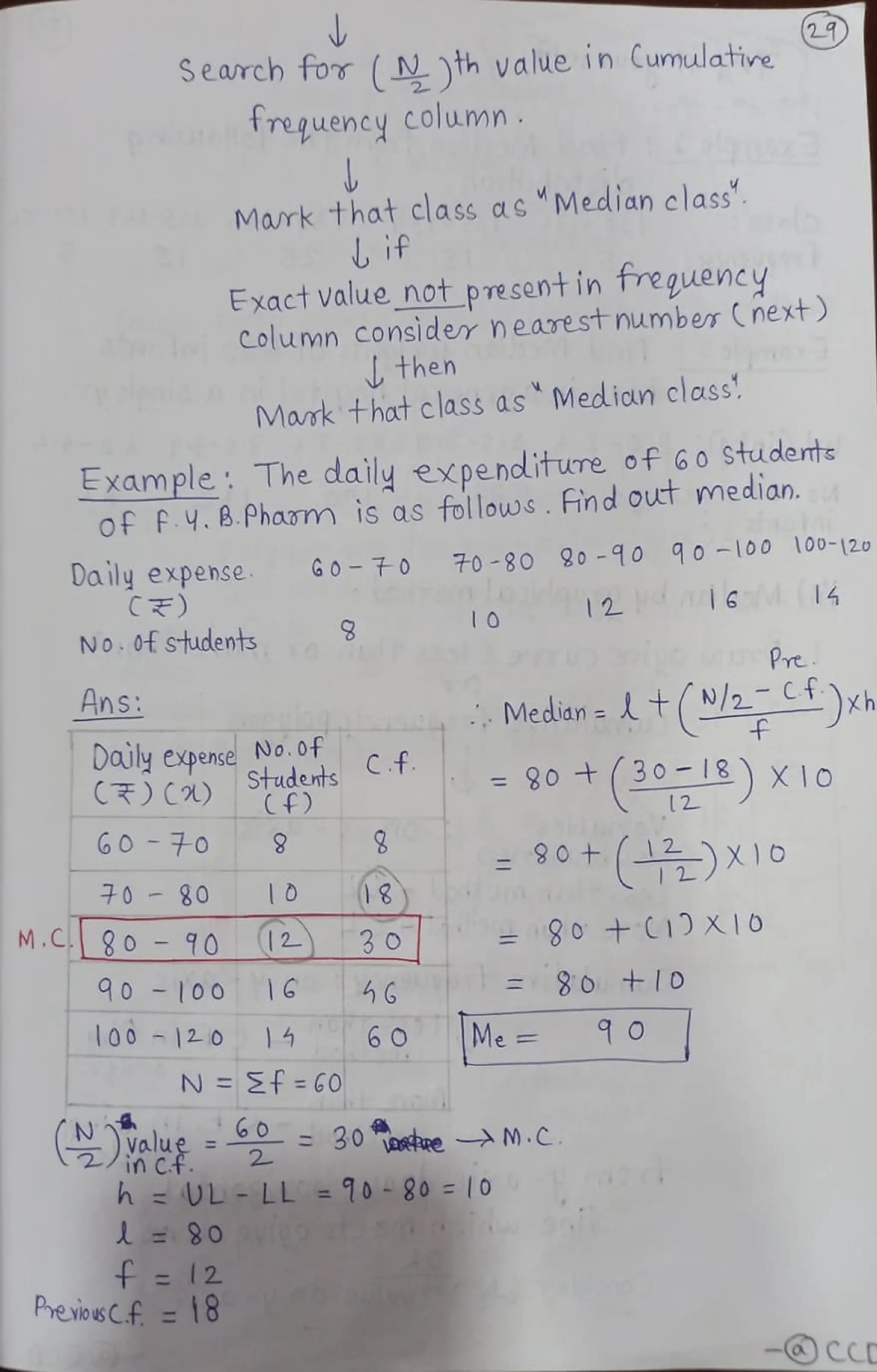21
Search for (N )th value in Cumulative
pwr requency column.
Mak that class as Median class.
Lif
Exact valuenot_present in frequencyy
Column Conside nearestnumber (next)
then
Mak that class as Medicn class
Example: The daily expendliture of 60 Studerts
Of f.4. B.Phaam is as follows. Find out median.
GO 7T0 70-80 90 -q0 0 100 100-120
Daily expense
C) 12 GM14
NO.0f students Pre
Ans Median-t(N/2 )xh
f
Dauly expense No.0f
Students C.f.
= 90+ (30) X1o
GO-70 8 90t ()x1o
18
1012)30
0 80
M.C80 80+ 0) X1
0 10o 16 = 80 +10
00 120 460 Me 10
N = f = G0
: 30 e M.C.
h =DL- LL=1o 80 =
10
f = 12
PrexiousCf-18
-CC
 