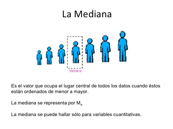 La Mediana por Marianela Pachacama