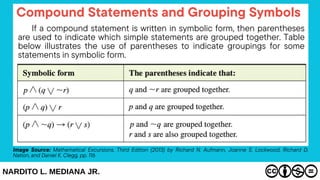 Logic Statements and Quantifiers by Nardito L. Mediana Jr. | PDF