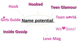 Name potential
Hook HookedHooked
Inside GossipInside Gossip
Love MagLove Mag
Teen GlamourTeen Glamour
We Goss!
Girls Guide
Teen w rld