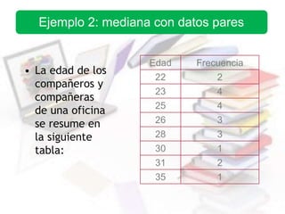 • La edad de los
compañeros y
compañeras
de una oficina
se resume en
la siguiente
tabla:
Edad Frecuencia
22 2
23 4
25 4
26 3
28 3
30 1
31 2
35 1
Ejemplo 2: mediana con datos pares
 