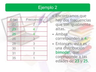 • Encontramos que
hay dos frecuencias
que son igualmente
altas.
• Ambas
corresponden a 4.
• Entonces, esta es
una distribución
bimodal, que
corresponde a las
edades de 23 y 25.
Edad Frecuencia
22 2
23 4
25 4
26 3
28 3
30 1
31 2
35 1
Ejemplo 2
 
