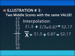 ILLUSTRATION # 3:
Two Middle Scores with the same VALUE!
or
X
 