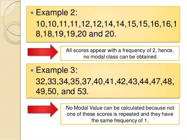 Median and Mode used in Teaching