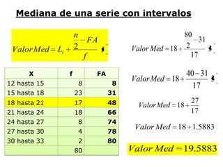 Mediana de una serie con intervalos

                       n                                      80
                                   FA                              31
 Valor Med    Li       2                i        Valor Med 18 2       3
                               f                                17

      X            f                FA                        40 31
12 hasta 15                8                 8
                                                 Valor Med 18       3
                                                                17
15 hasta 18            23                   31
18 hasta 21            17                   48                    27
                                                   Valor Med 18
21 hasta 24            18                   66                    17
24 hasta 27                8                74
                                                  Valor Med 18 1.5883
27 hasta 30                4                78
30 hasta 33                2                80
                       80                        Valor Med     19.5883
 