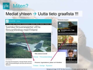 Mediat yhteen  Uutta tieto graafista !!! 
Background image: CC BY SA http://commons.wikimedia.org/wiki/User:Mschel 
Miten? 
 