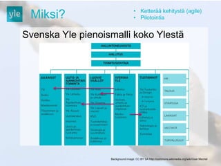 Miksi? 
• Ketterää kehitystä (agile) 
• Pilotointia 
Svenska Yle pienoismalli koko Ylestä 
Background image: CC BY SA http://commons.wikimedia.org/wiki/User:Mschel 
 