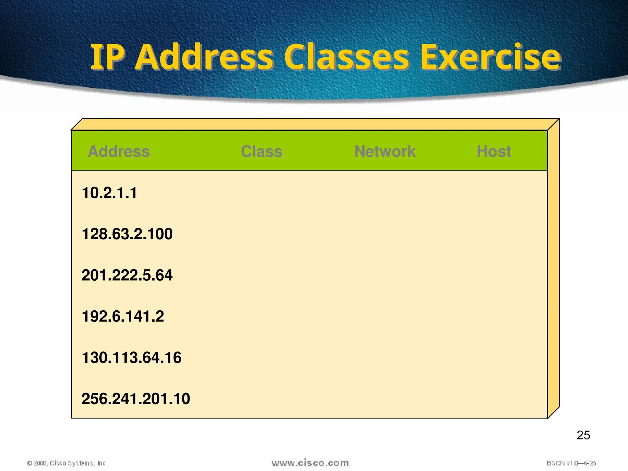 25
IP Address Classes Exercise
Address Class Network Host
10.2.1.1
128.63.2.100
201.222.5.64
192.6.141.2
130.113.64.16
256.241.201.10
 