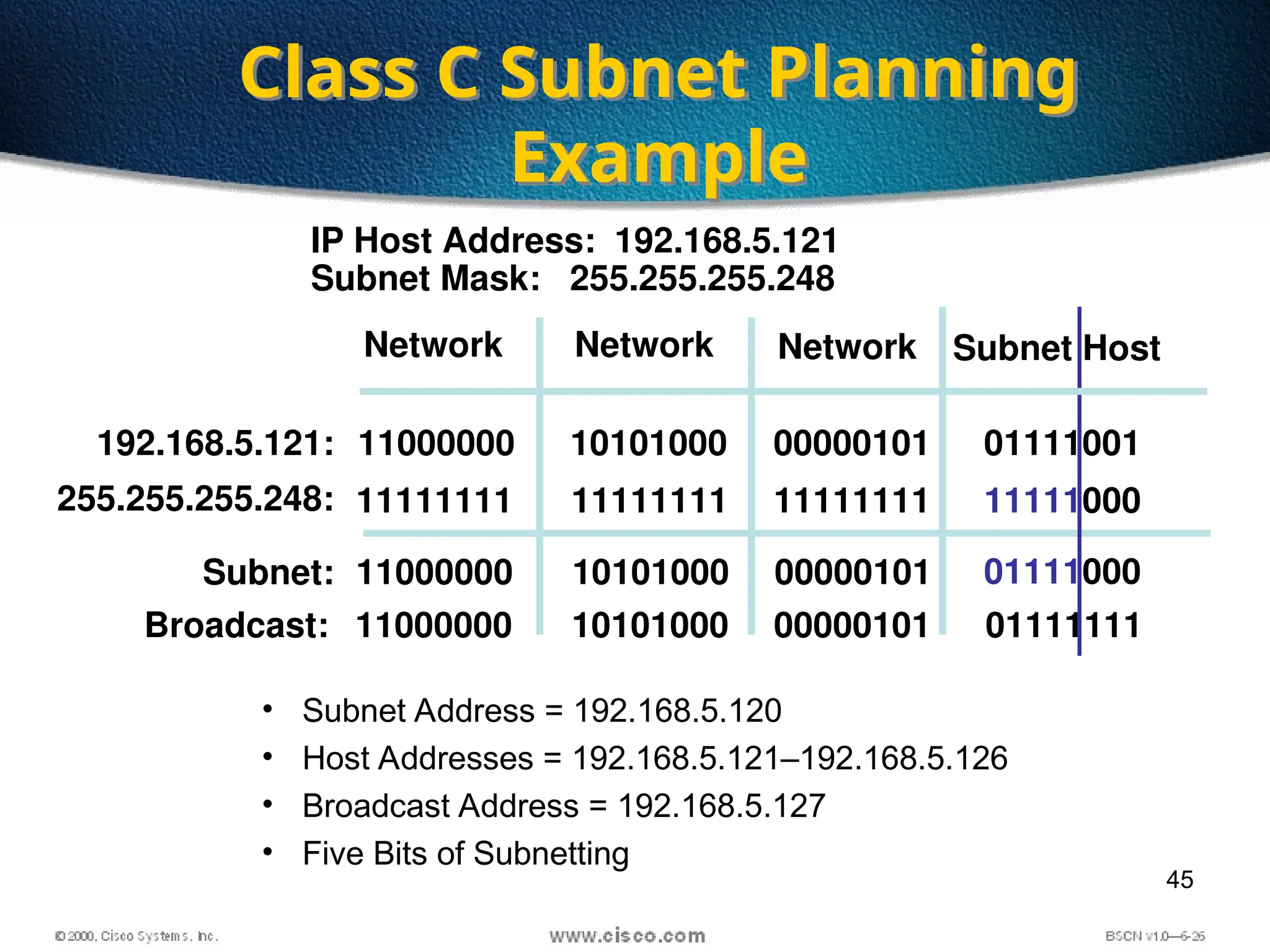 45
11111000
IP Host Address: 192.168.5.121
Subnet Mask: 255.255.255.248
Network Subnet Host
192.168.5.121: 11000000
11111111
Subnet: 11000000 10101000
10101000
11111111
00000101
00000101
11111111
01111001
01111000
255.255.255.248:
Class C Subnet Planning
Example
• Subnet Address = 192.168.5.120
• Host Addresses = 192.168.5.121–192.168.5.126
• Broadcast Address = 192.168.5.127
• Five Bits of Subnetting
Broadcast:
Network
Network
11000000 10101000 00000101 01111111
 