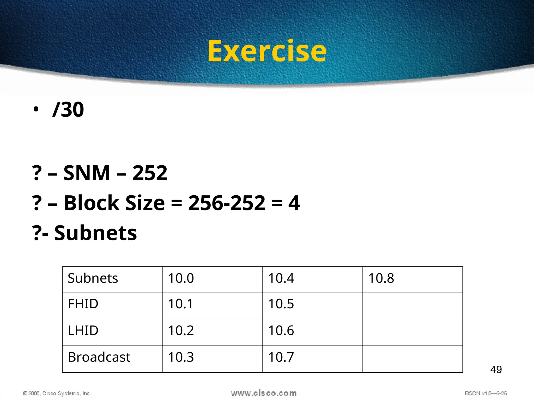 49
Exercise
• /30
? – SNM – 252
? – Block Size = 256-252 = 4
?- Subnets
Subnets 10.0 10.4 10.8
FHID 10.1 10.5
LHID 10.2 10.6
Broadcast 10.3 10.7
 