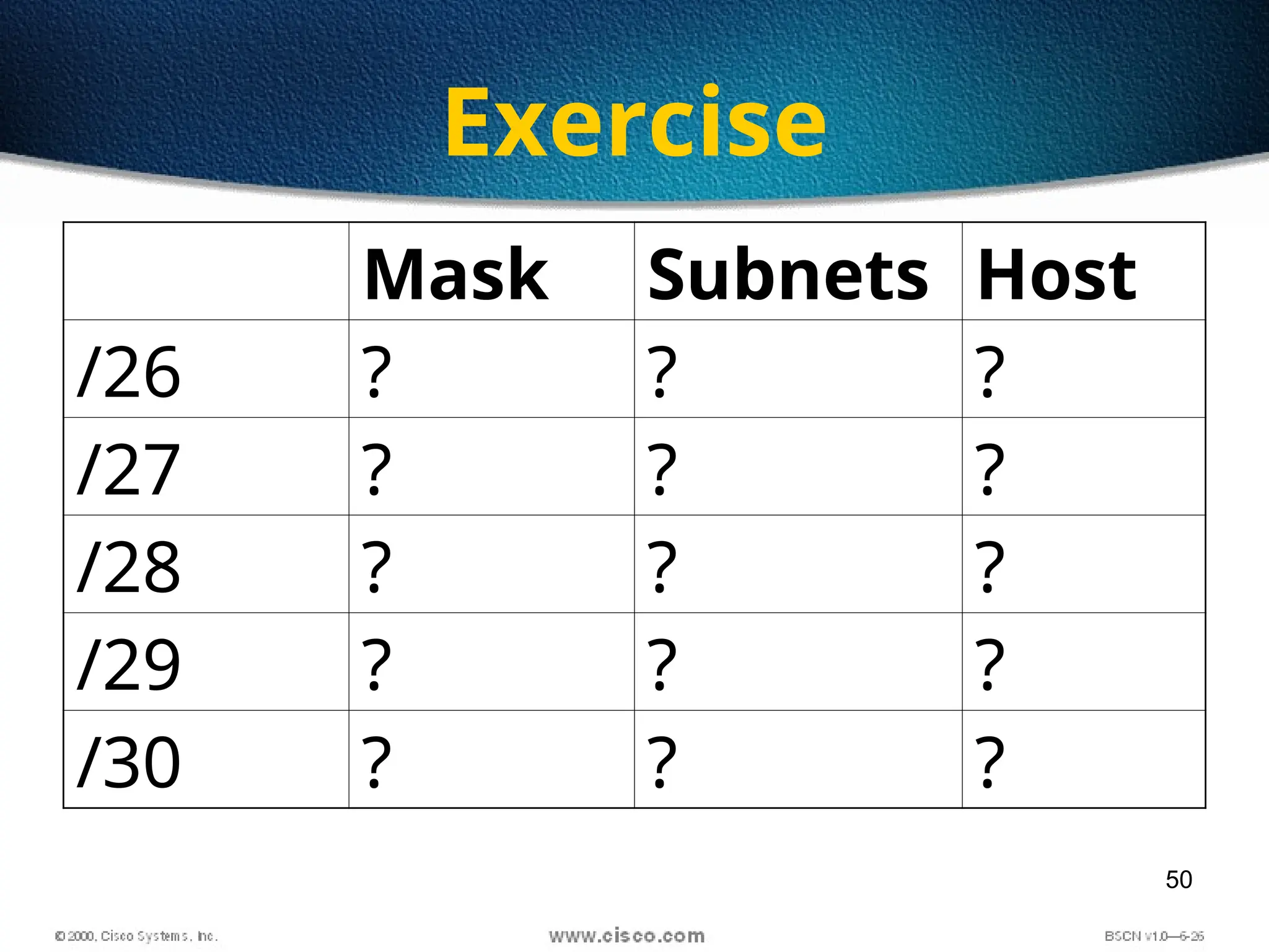 50
Exercise
Mask Subnets Host
/26 ? ? ?
/27 ? ? ?
/28 ? ? ?
/29 ? ? ?
/30 ? ? ?
 