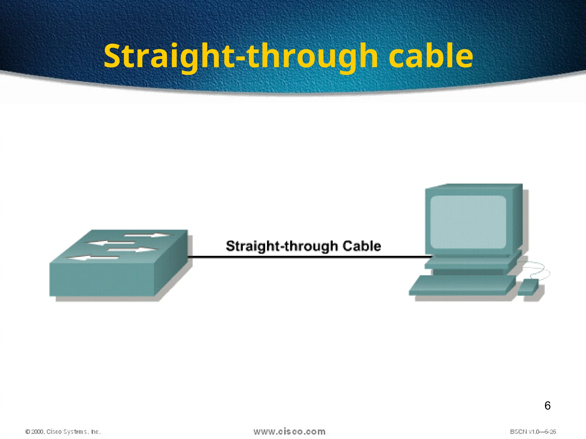 6
Straight-through cable
 