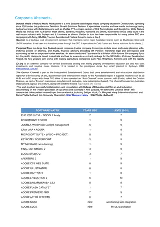 Corporate Abstracts-
[Natural Media or Natural Media Productions is a New Zealand based digital media company situated in Christchurch, operating
since 2005 under the guidance of Deloitte’s Growth Solutions Division. It specialises in online and new media technology having
had partnerships with digital pioneers such as Vividas PTY, a major partner of On2 Technologies and Google Inc. While Natural
Media has worked with NZ Fashion Week clients, Zambesi, Ricochet, Hailwood and others, it pioneered virtual video tours in the
real estate industry with Bayleys and LJ Hookers as clients. Vividas in turn has been responsible for many online TVC viral
campaigns with Sony, GSJBW, Tourism Australia and Fosters Group to name a few.]
[Daemon is a boutique web development company that maintains some major Australian brands such as BlueScope Steel and
UNSW websites. It has been in a transition phase through the GFC. It specialises in Cold Fusion and Adobe solutions for its clients.]

[Perpetual Trust is a large New Zealand owned corporate trustee company. Its services include asset and estate planning, wills,
enduring powers of attorney, and Trusts, financial advisory (including UK Pension Transfers) legal and conveyance and
accounting as well as corporate trustee services. An associated client Tyco-water is a division of the fortune 500 company Tyco
Inc. Its pacific division is based in Australia and has for example a contract package for the $3.5 billion Victorian Desalination
Project. Its New Zealand arm works with leading agricultural companies such PGG Wrightson, Fonterra and with the rapidly

[CCorp is an umbrella company for several businesses dealing with mainly property development education but also has loan,
investments and creative music divisions. It is located in the prestigious Jones Bay wharf precinct in Sydney’s CBD.
www.csounds.com.au/].
[The Ovation Channel is part of the Independent Entertainment Group that owns entertainment and educational distribution
rights for a diverse array of arts, documentary and entertainment media for the Australasia region. It supplies retailers such as JB
Hi-Fi and ABC shops with these DVD titles. It also operated an “Arts Channel” under contract with Foxtel, called the Ovation
Channel, as part of Foxtels’ mainstream entertainment packages, (now subscription based). The channel focused on Australian
classical and popular arts culture, along with celebrity hosted major global arts events.]
 [The work involved successful collaboration, and consultation with College of Education staff for an adult education
documentary on the creative processes of top artists and scientists in New Zealand, “In Behind the Creative Mind”. The
constructive collaboration involved input from academics, including Bridget Nicoll, Dr. Margaret Mahy (International author) and
Dame Phyllis Guthardt (ret. University Chancellor). Wiki/ Margaret_Mahy Wiki/Phyllis_Guthardt]




                     SOFTWARE MATRIX                                  YEARS USE                       LEVEL (1-10)
     PHP /CSS / HTML / GOOGLE Analy.                                         7                               7
     BRIGHTCOVE STUDIO                                                       1                               9
     JOOMLA /WordPress/ Content management                                   5                               9
     CRM: JIRA + AGORA                                                       1                               9
     MICROSOFT SUITE + (VISIO + PROJECT)                                     8                               8
     KEYNOTE / POWERPOINT                                                    5                               9
     MYBALSAMIC (wire-framing)                                               1                               9
     FINAL CUT STUDIO 2                                                      3                               9
     LOGIC STUDIO 2                                                          3                               7
     APERTURE 3                                                              1                               9
     ADOBE CS3 WEB SUITE                                                     8                               9
     ADOBE ILLUSTRATOR                                                       8                               8
     ADOBE CAPTIVATE                                                         1                               8
     ADOBE LIVEMOTION 2                                                      6                               10
     ADOBE DREAMWEAVER CS3                                                   8                               8
     ADOBE FLASH CATALYST                                                    1                               7
     ADOBE PREMIERE PRO                                                      7                               9
     ADOBE AFTER EFFECTS                                                     6                               7
     ADOBE MUSE                                                            new                 wireframing web integration
     ADOBE EDGE                                                            new                      HTML 5 animation
 