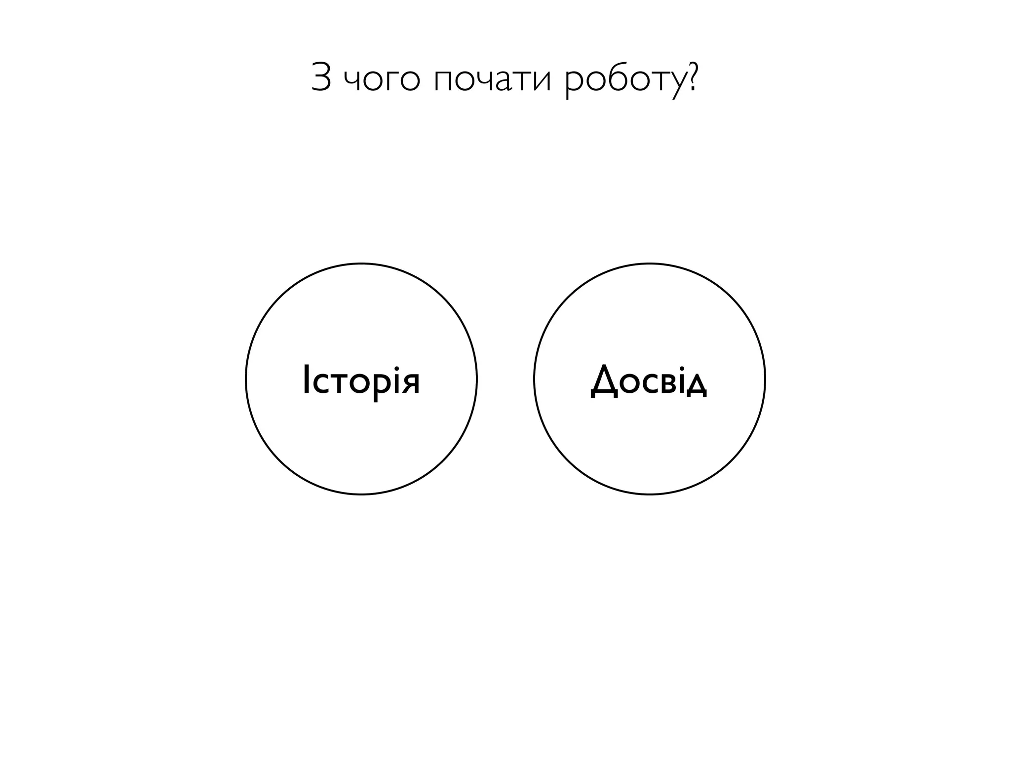 З чого почати роботу?
Історія Досвід
 