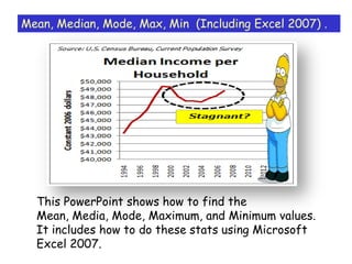 Mean, Median, Mode, Max, Min (Including Excel 2007) .




  This PowerPoint shows how to find the
  Mean, Media, Mode, Maximum, and Minimum values.
  It includes how to do these stats using Microsoft
  Excel 2007.
 