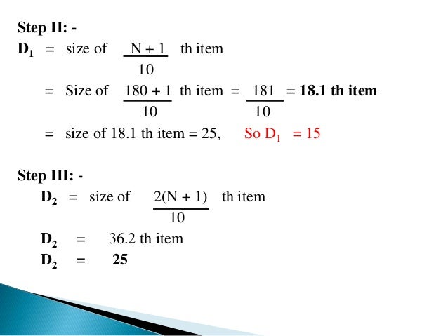 Median Mode