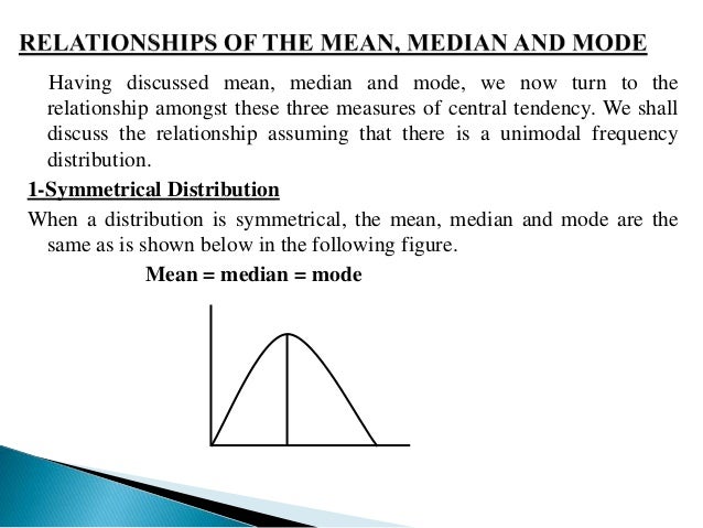 Median & mode