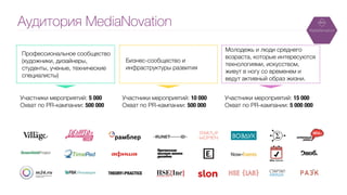 Аудитория MediaNovation
Профессиональное сообщество
(художники, дизайнеры,
студенты, ученые, технические
специалисты)
Участники мероприятий: 5 000
Охват по PR-кампании: 500 000
Бизнес-сообщество и
инфраструктуры развития
Молодежь и люди среднего
возраста, которые интересуются
технологиями, искусством,
живут в ногу со временем и
ведут активный образ жизни.
Участники мероприятий: 10 000
Охват по PR-кампании: 500 000
Участники мероприятий: 15 000
Охват по PR-кампании: 5 000 000
 