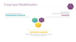 Структура MediaNovation
Инновационные производства
ИННОВАЦИОННЫЕ РАЗРАБОТКИ
Международные
высокотехнологичные компании
ТЕХНОЛОГИИ
СОВРЕМЕННЫЕ ХУДОЖНИКИ
Медиа-искусство, Искусство науки, Скульптура и
инсталляции, Фотоискусство
 