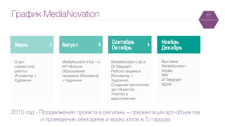 График MediaNovation
Июль Август Сентябрь
Октябрь
Ноябрь
Декабрь
MediaNovation Hub – в
API Moscow
Образование
тандемов: Инноватор
+ Художник
Старт
совместной
работы:
Инноватор +
Художник
MediaNovation Lab в
DI Telegraph
Работа тандемов:
Инноватор +
Художник,
Создание прототипов
арт-объектов
Участие в
мероприятиях
Выставка
MediaNovation:
Artplay
RIW
DI Telegraph
ВДНХ
2015 год - Продвижение проекта в регионы – презентация арт-объектов
и проведение лекториев и воркшопов в 5 городах
 