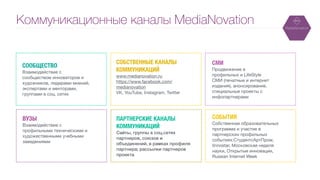 выгодные партнерские программы