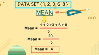 MEAN
Mean =
1 + 2 +3 + 6 + 8
5
Mean =
20
5
Mean = 4
DATA SET { 1, 2, 3, 6, 8 }
 