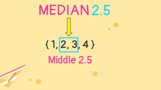 { 1, 2, 3, 4 }
MEDIAN2.5
Middle 2.5
 