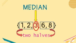 MEDIAN
{ 1, 2, 3, 6, 8 }
two halves
 