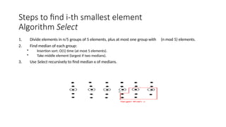 Medians of Median Algorithm (1).pptx