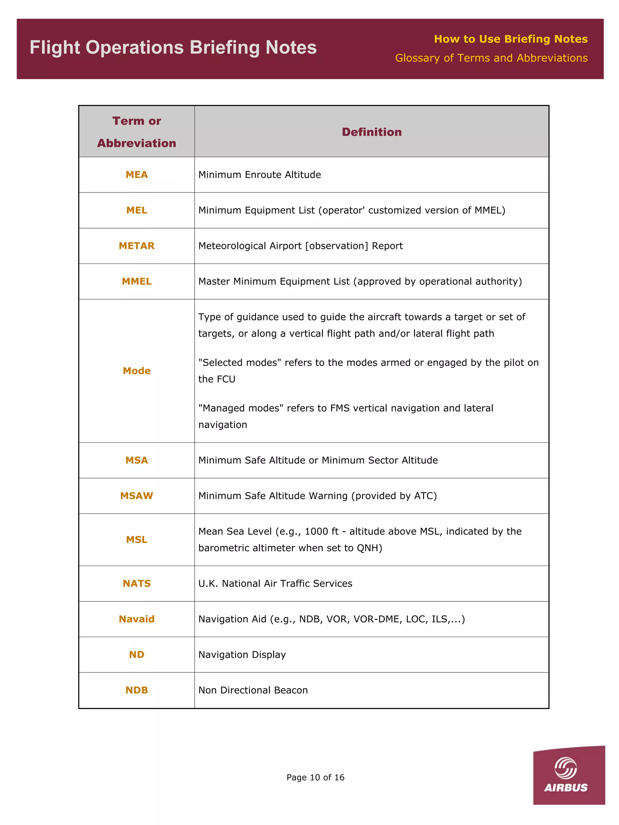 Media Object File Flt Ops Fobn Seq03