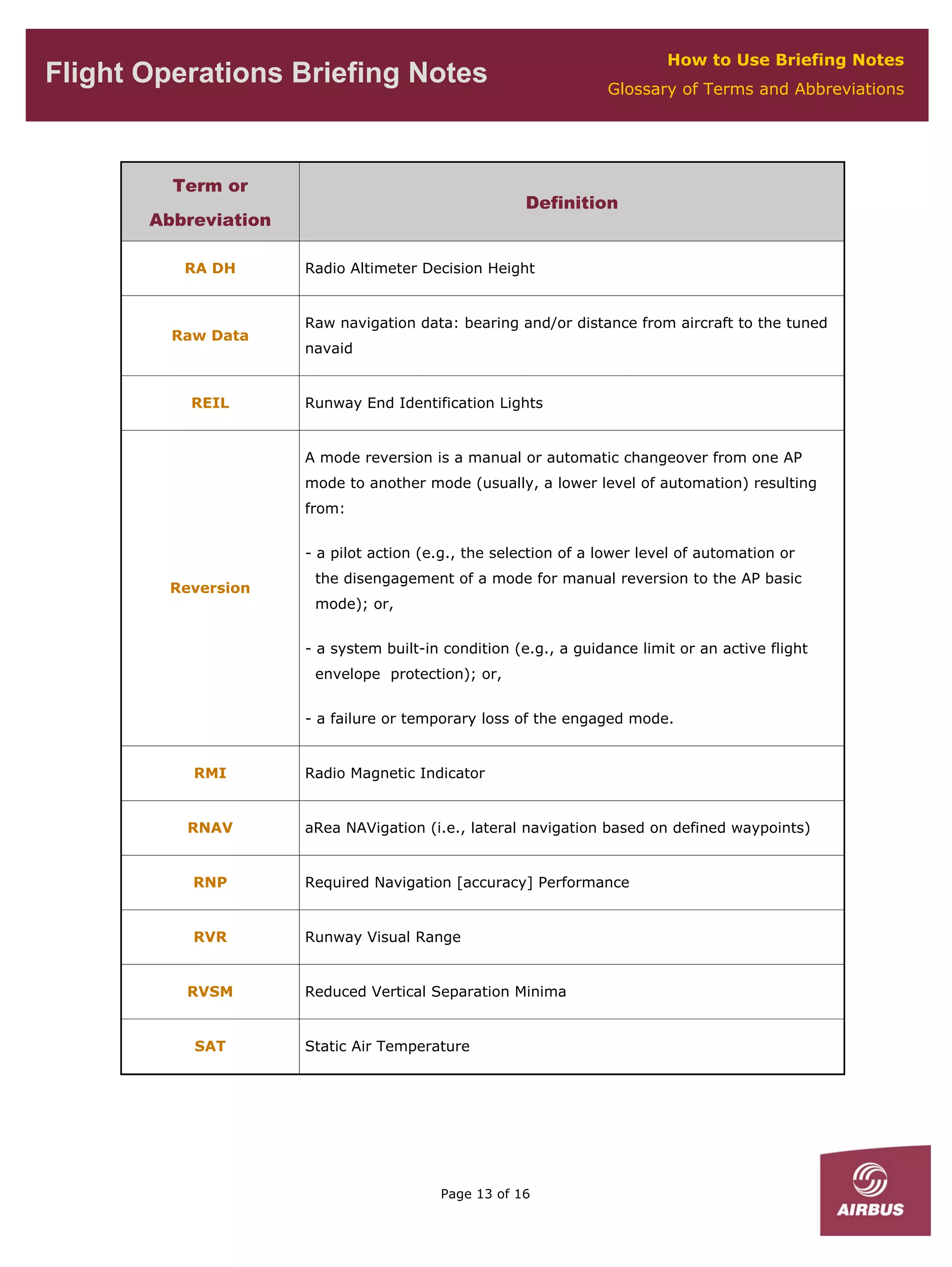 Media Object File Flt Ops Fobn Seq03