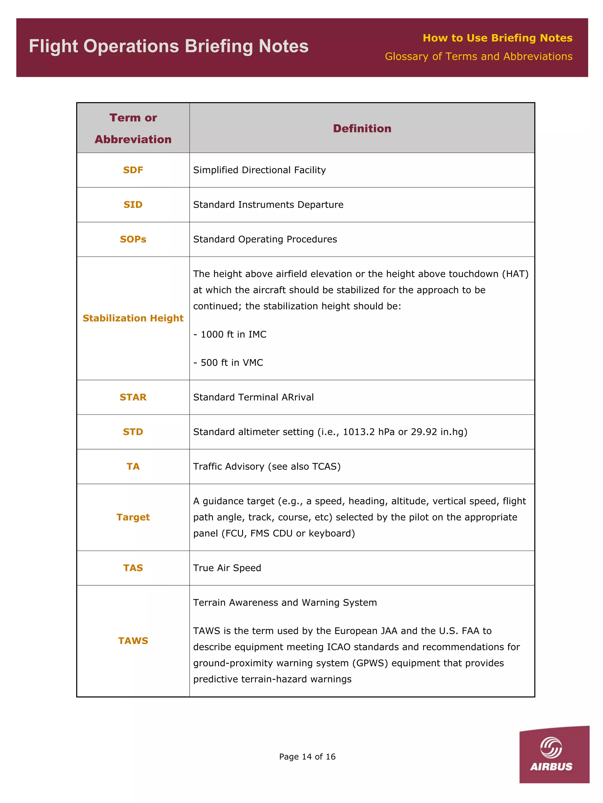 Media Object File Flt Ops Fobn Seq03