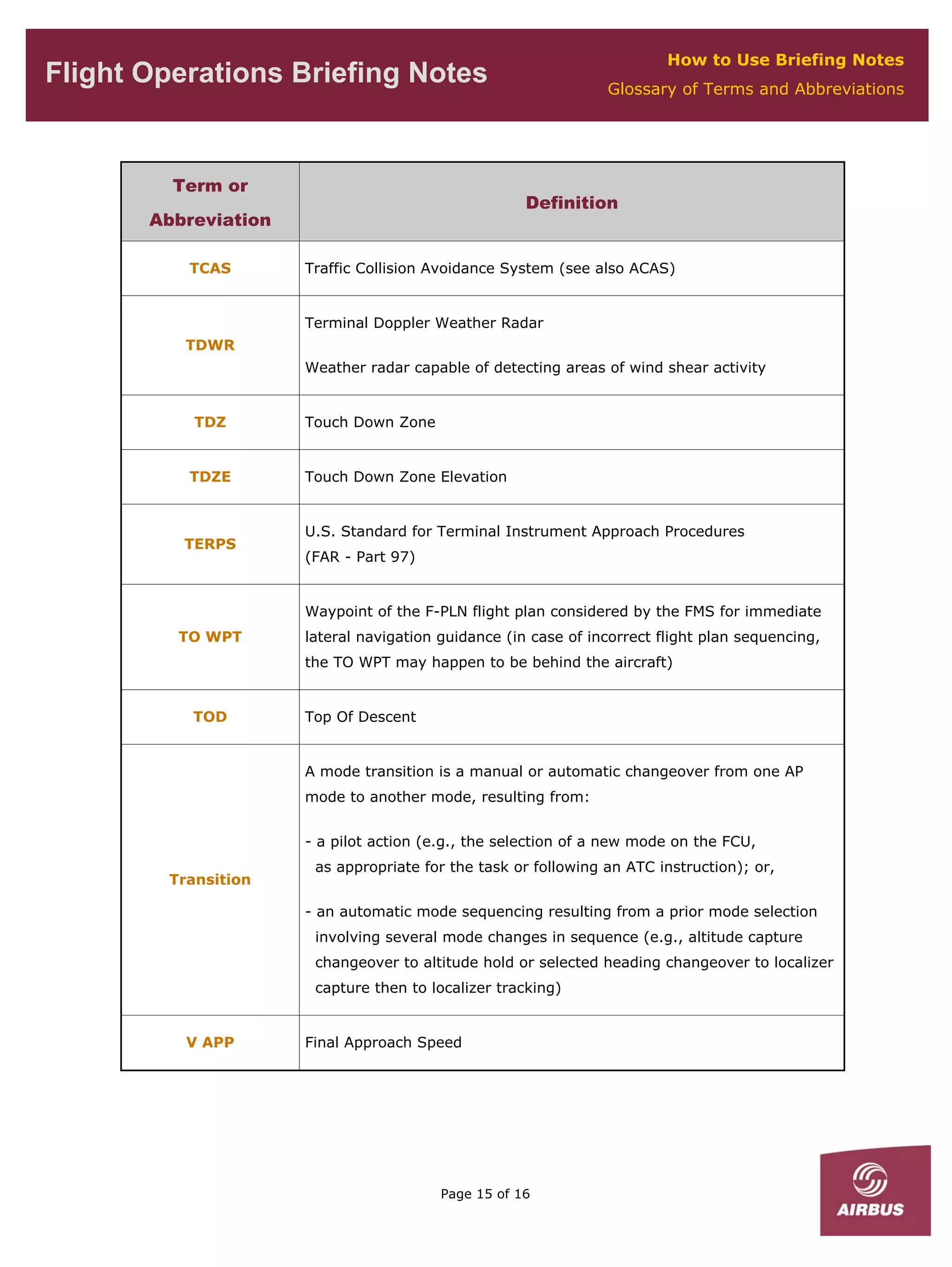 Media Object File Flt Ops Fobn Seq03