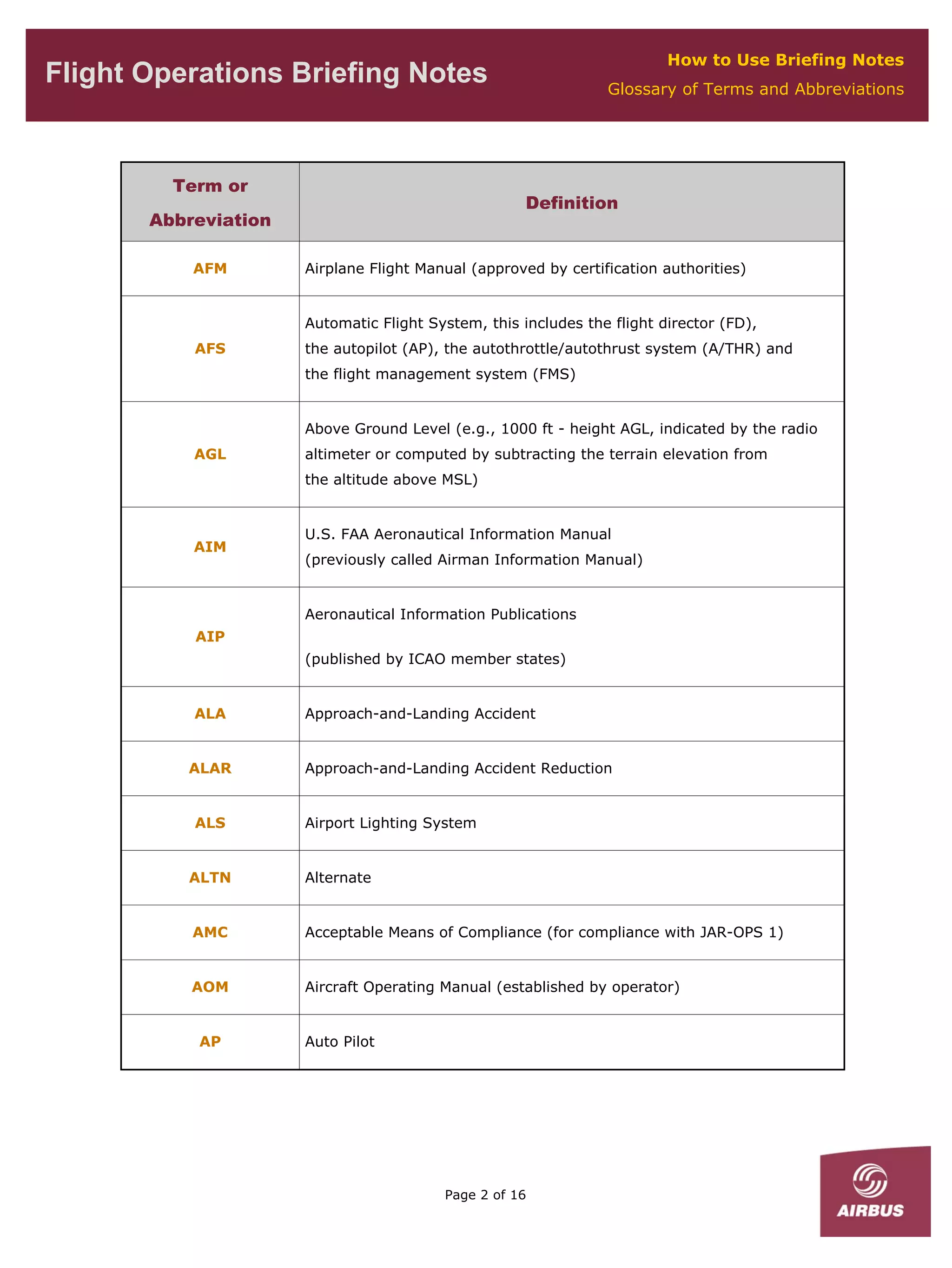 Media Object File Flt Ops Fobn Seq03