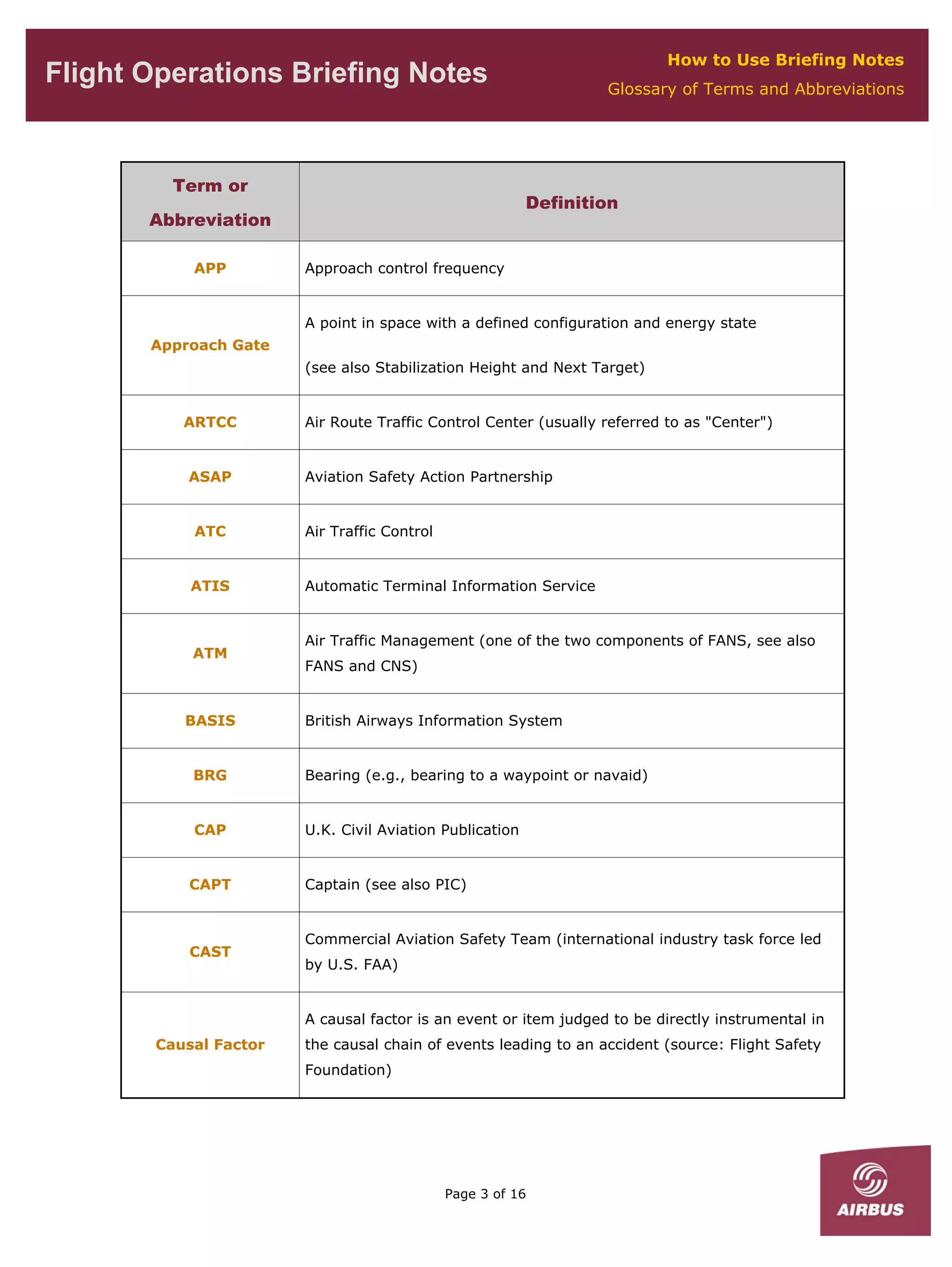 Media Object File Flt Ops Fobn Seq03