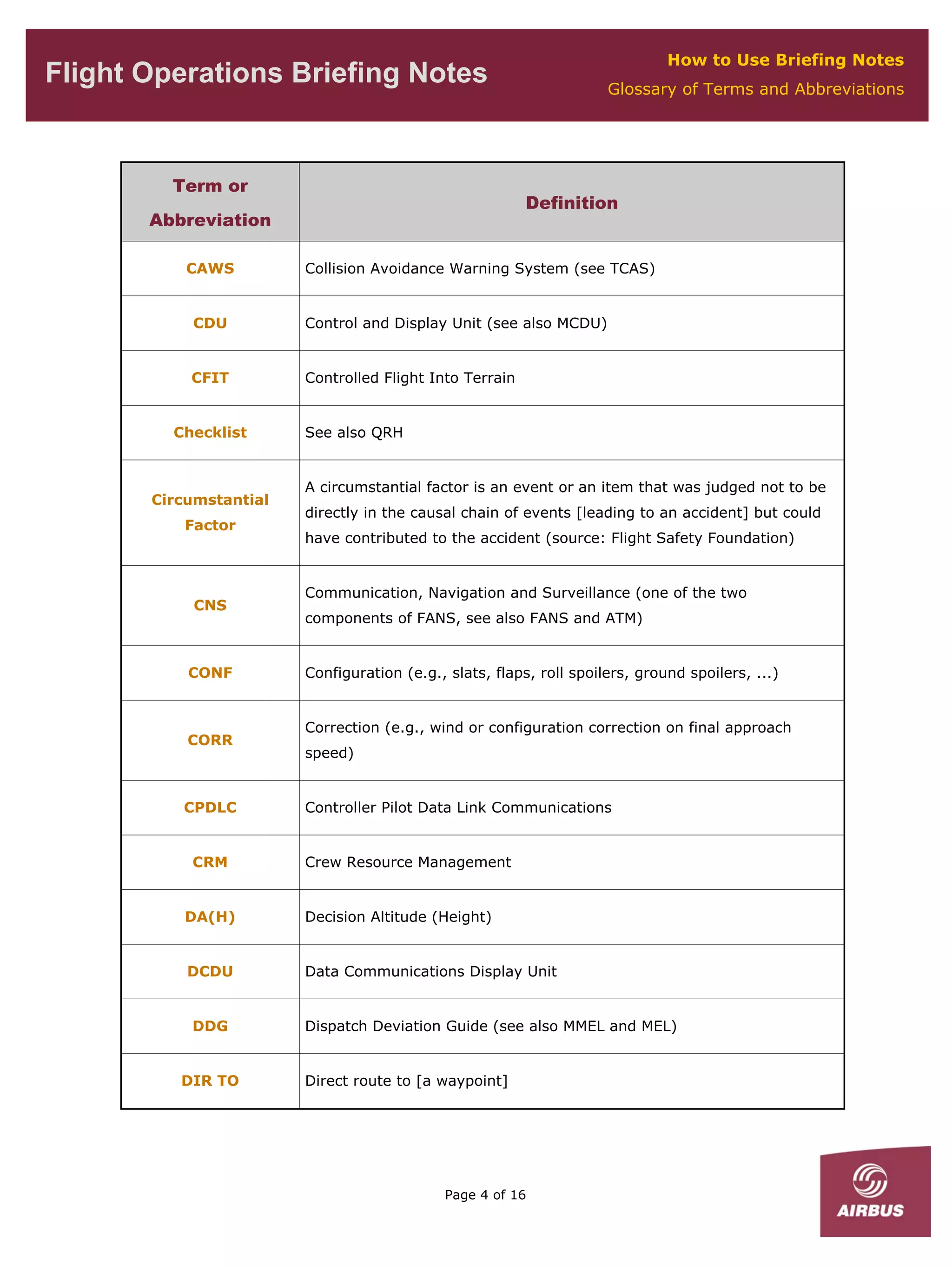 Media Object File Flt Ops Fobn Seq03