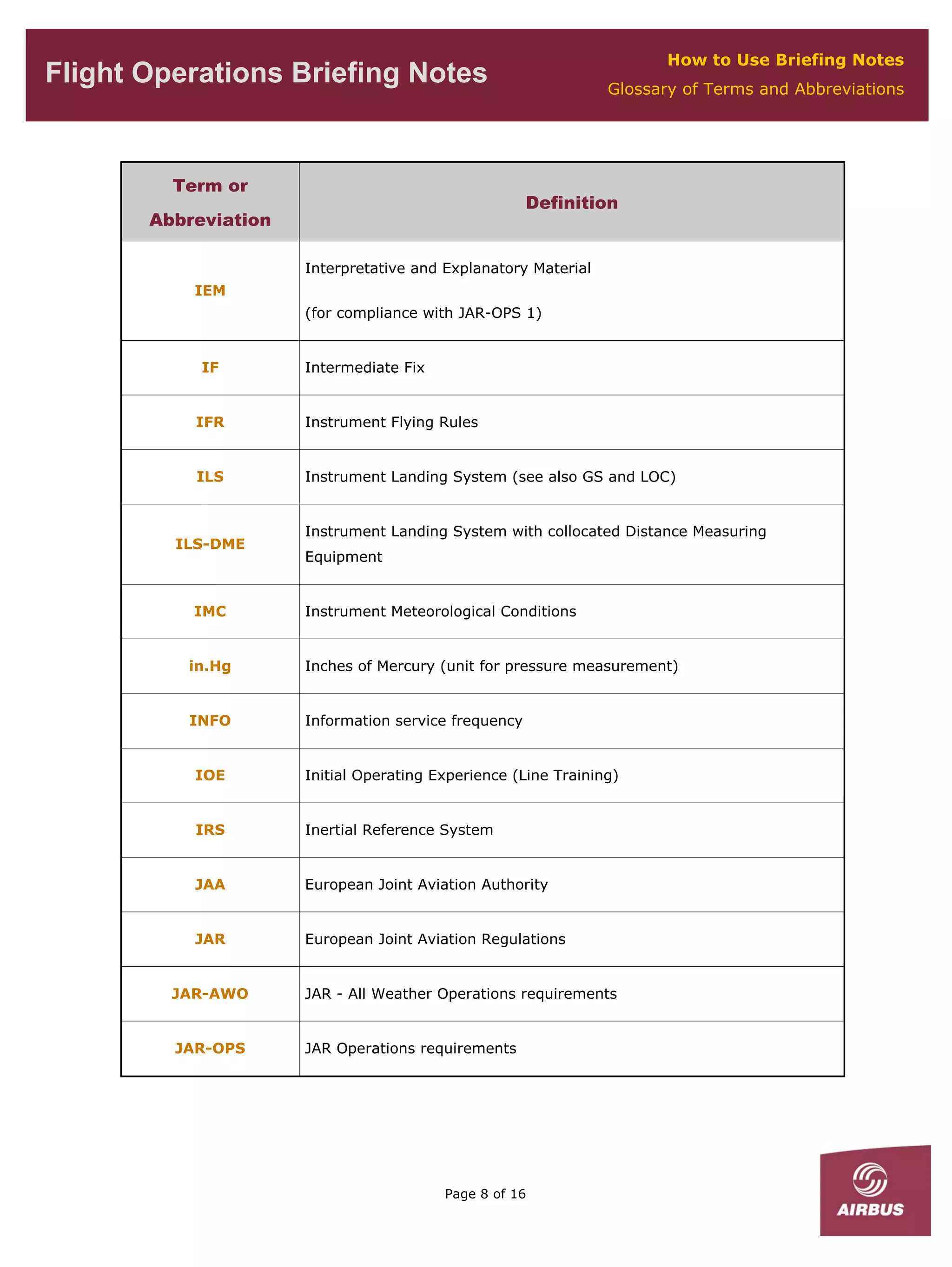 Media Object File Flt Ops Fobn Seq03