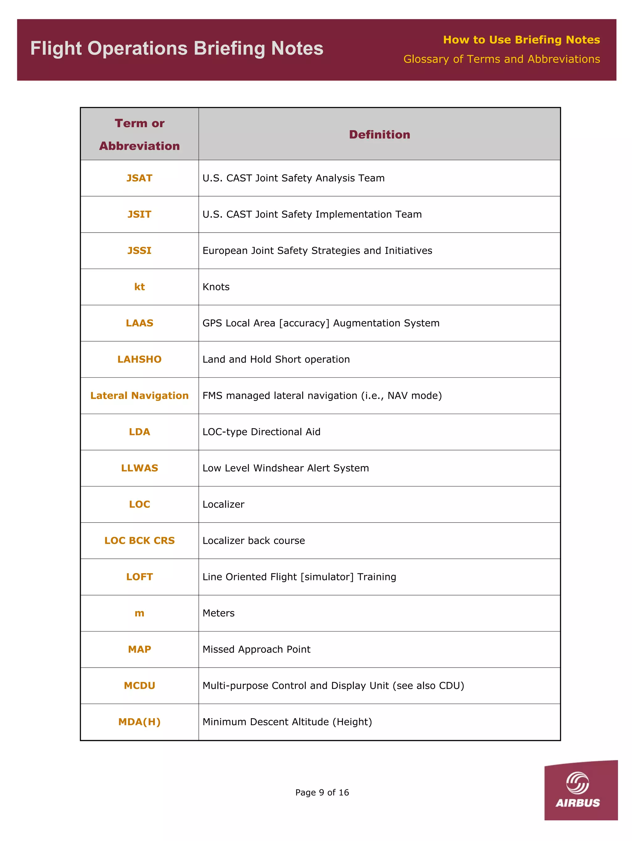 Media Object File Flt Ops Fobn Seq03