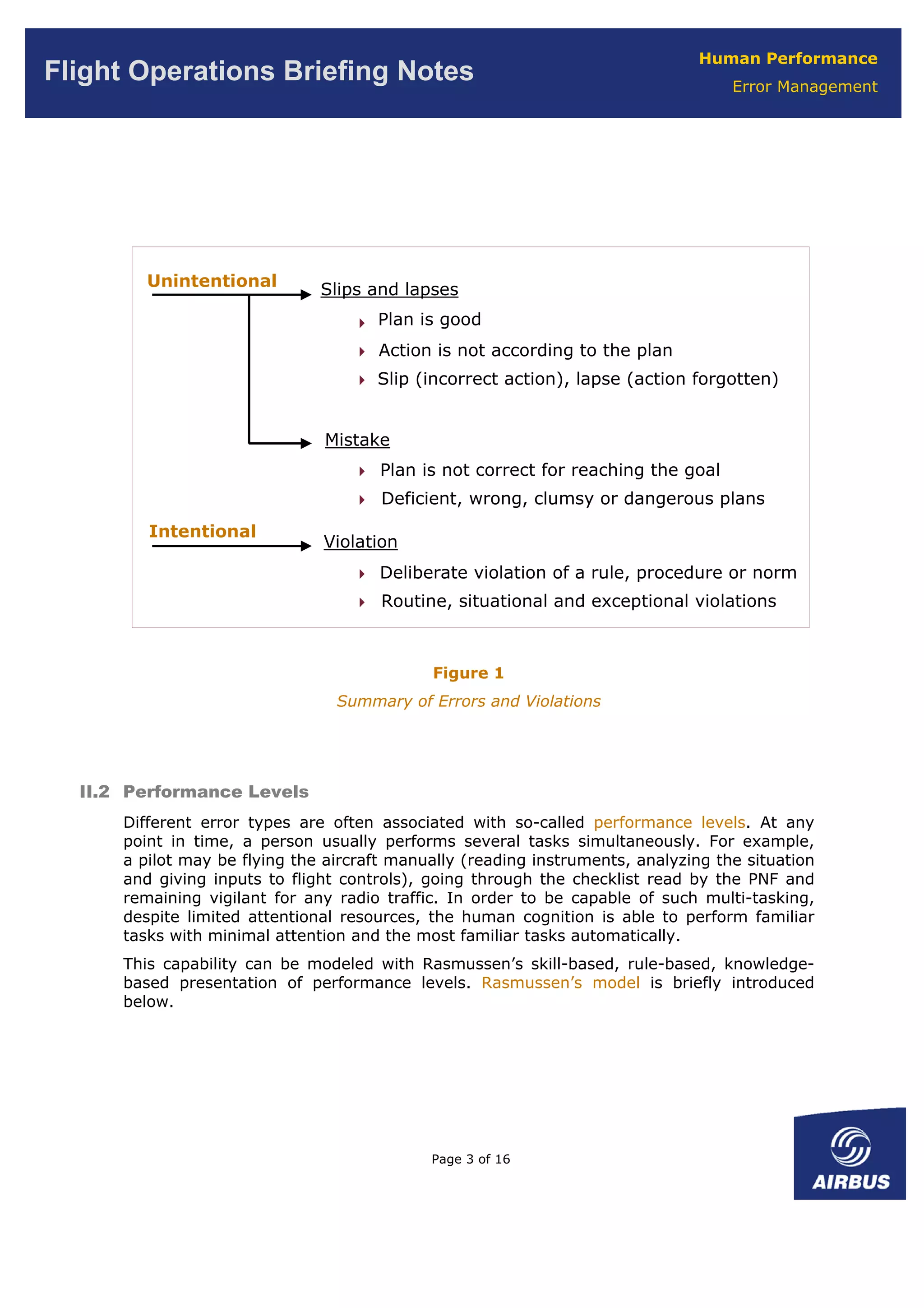 Media Object File Flt Ops Hum Per Seq07