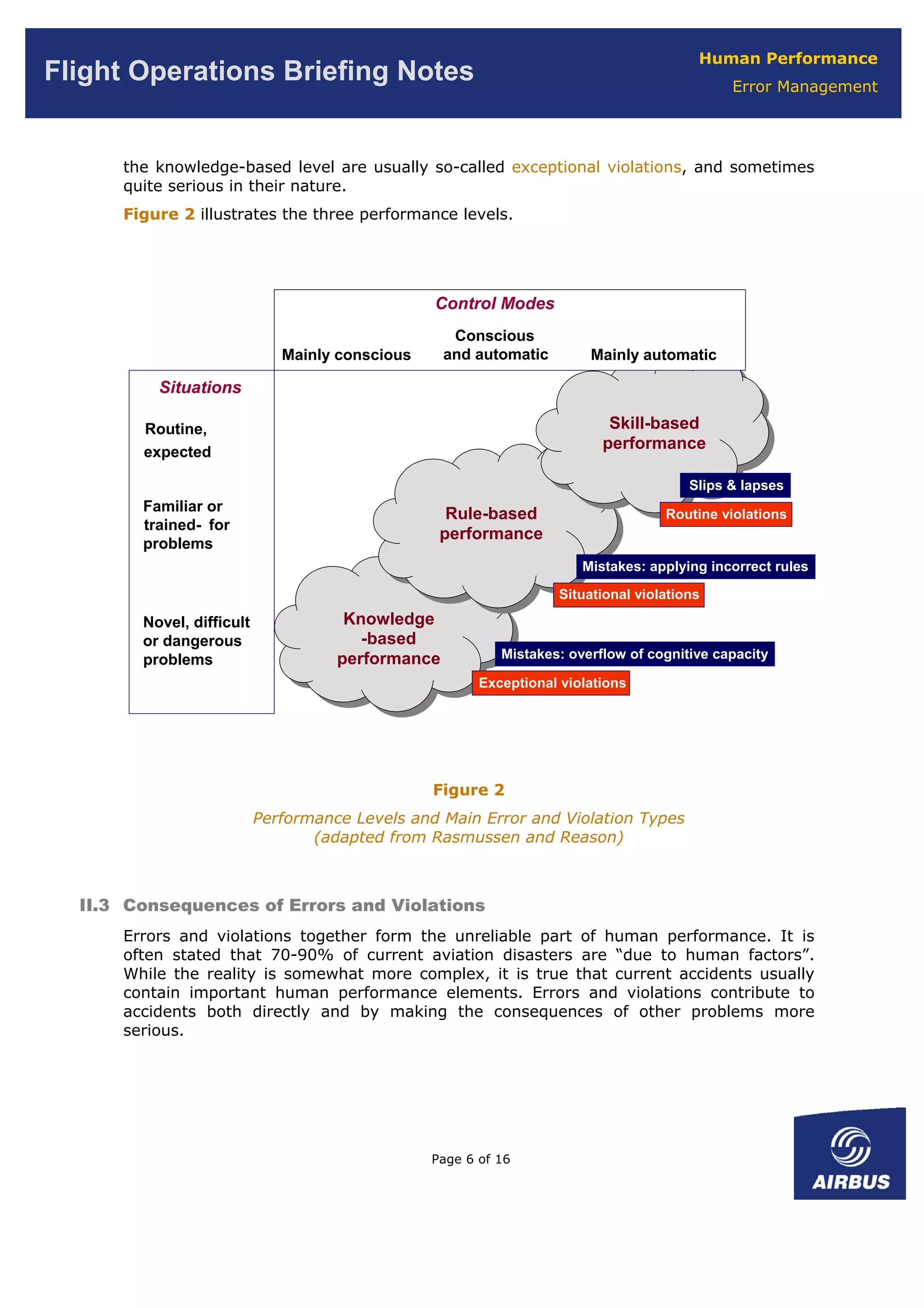 Media Object File Flt Ops Hum Per Seq07