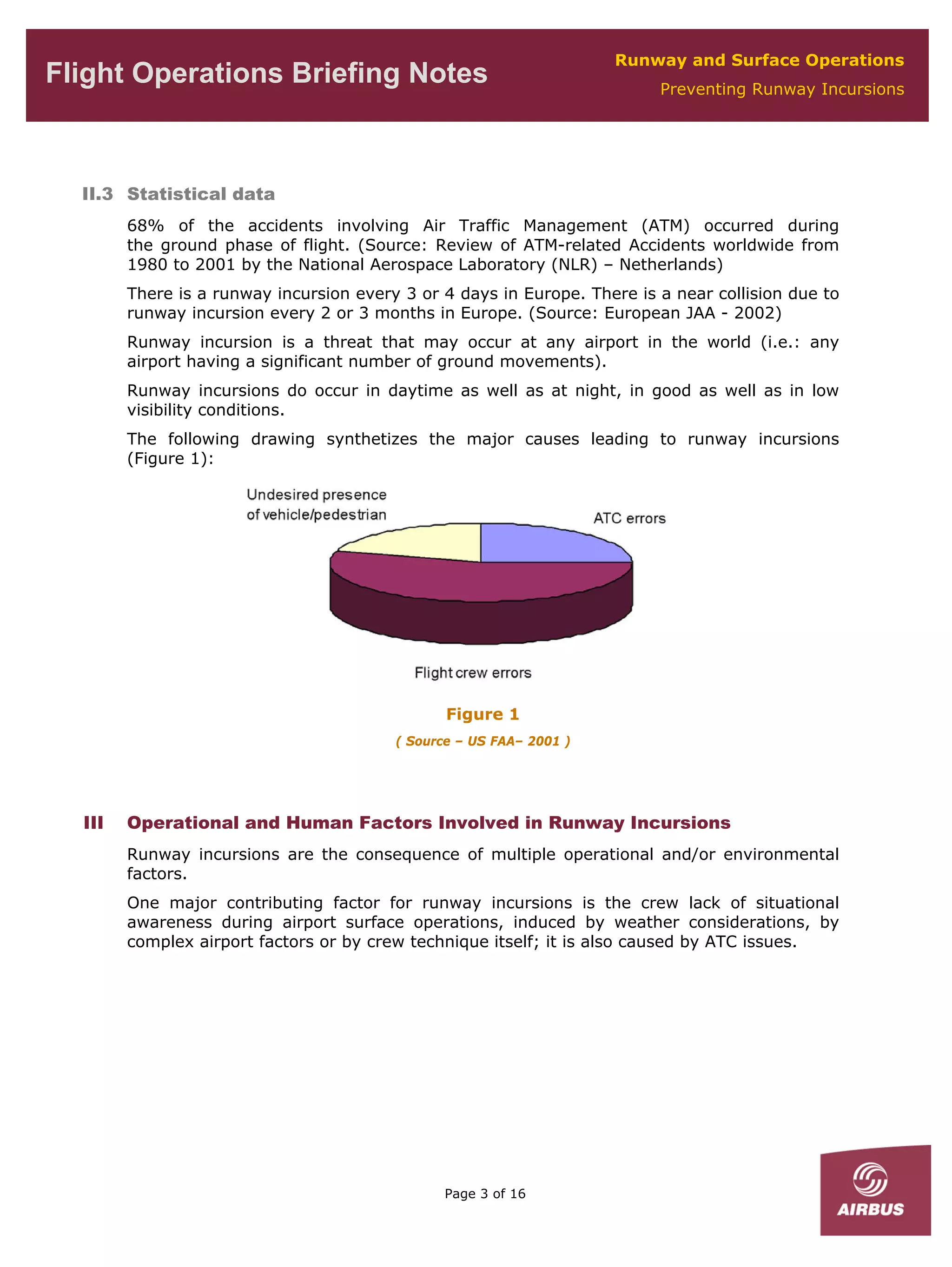Media Object File Flt Ops Rwy Ops Seq01