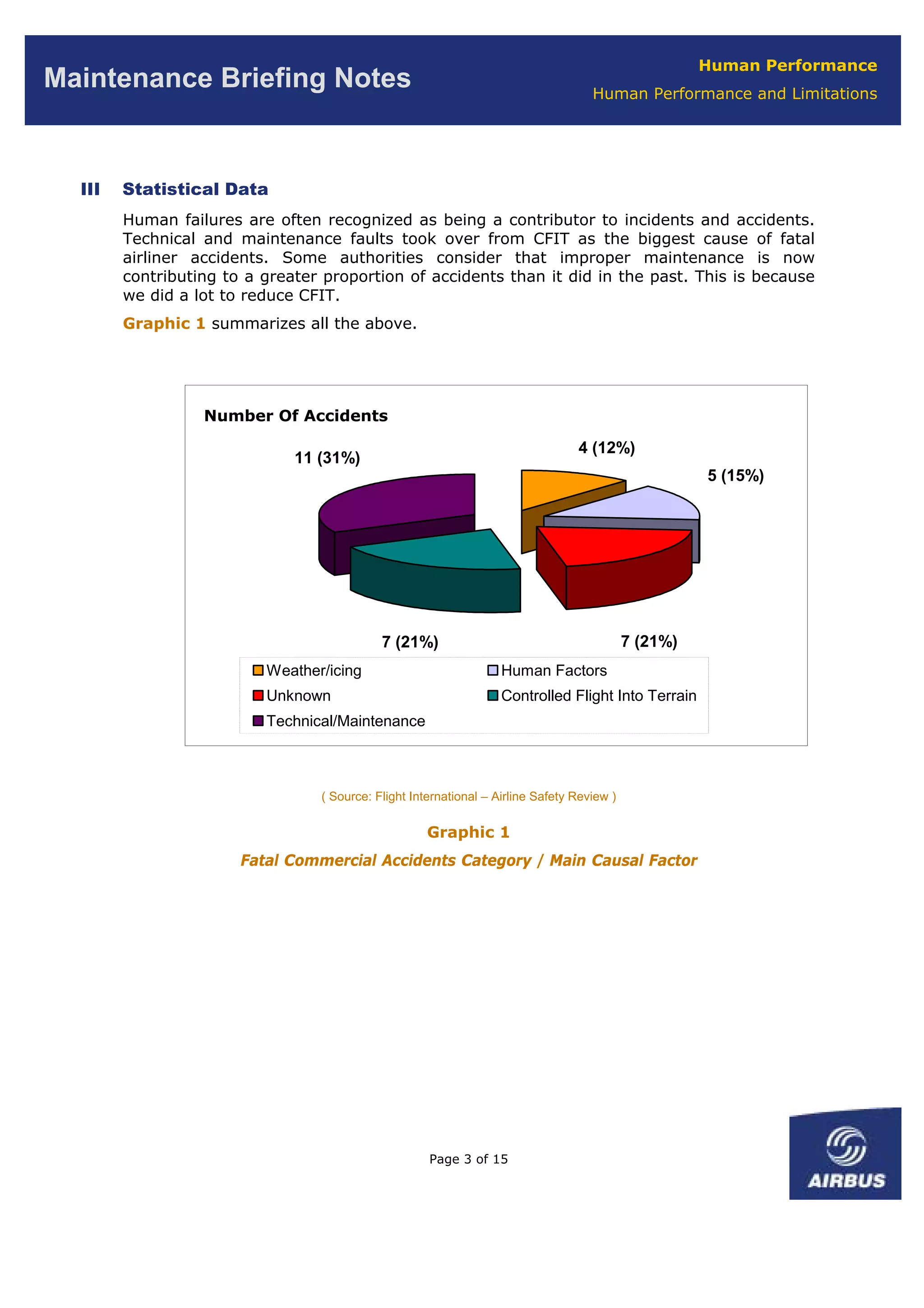 Media Object File Maint Hum Per Seq01