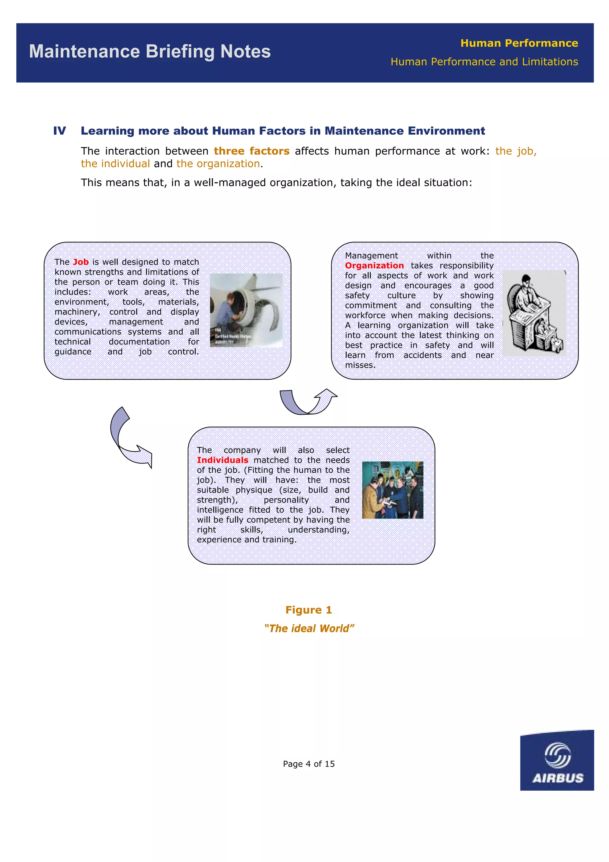 Media Object File Maint Hum Per Seq01