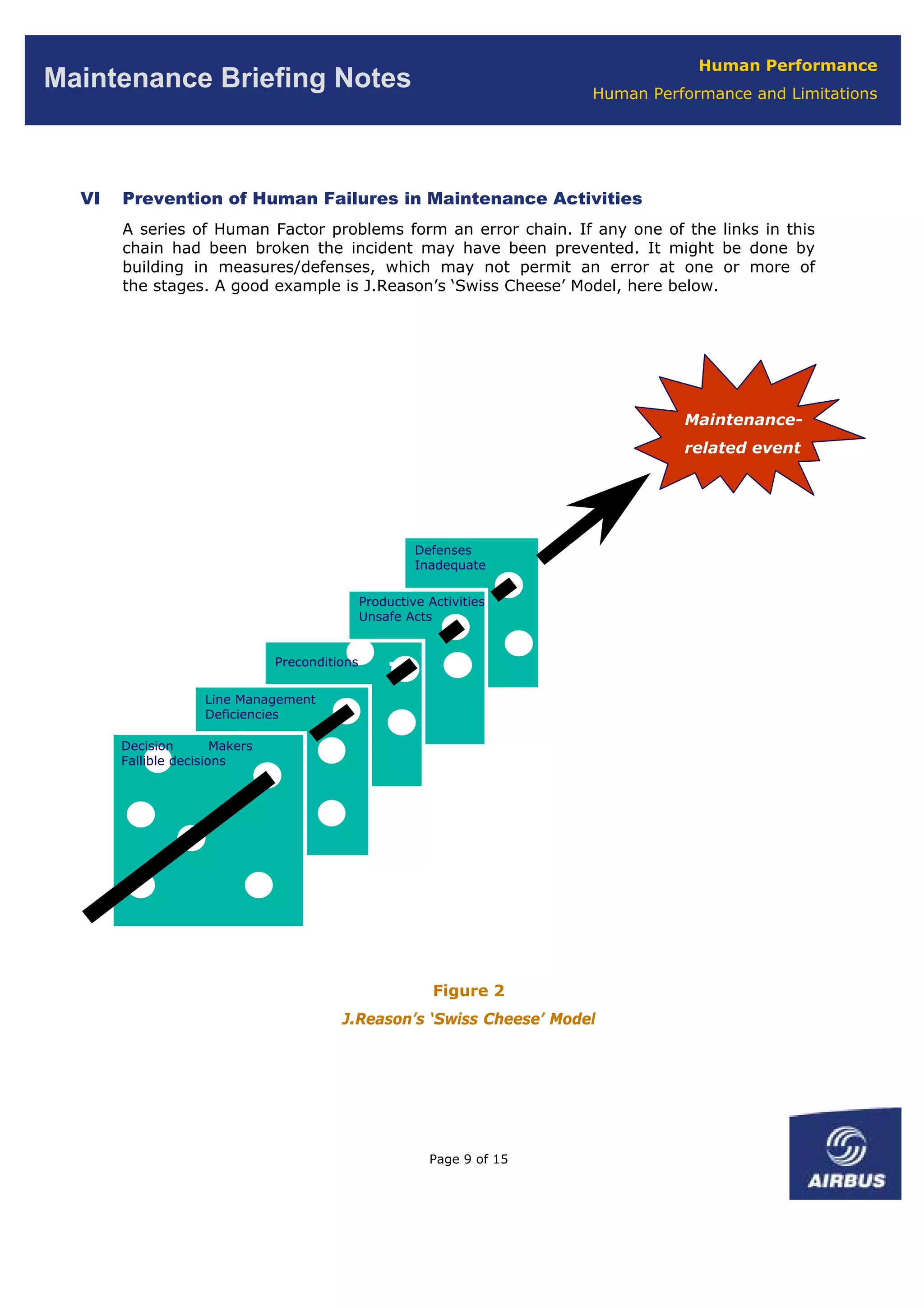 Media Object File Maint Hum Per Seq01