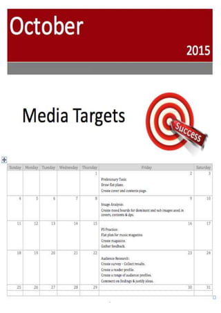 Media October Blogger Targets 2015