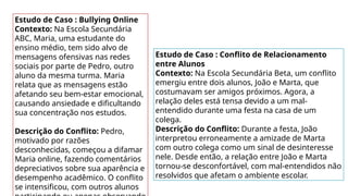 Estudo de Caso : Bullying Online
Contexto: Na Escola Secundária
ABC, Maria, uma estudante do
ensino médio, tem sido alvo de
mensagens ofensivas nas redes
sociais por parte de Pedro, outro
aluno da mesma turma. Maria
relata que as mensagens estão
afetando seu bem-estar emocional,
causando ansiedade e dificultando
sua concentração nos estudos.
Descrição do Conflito: Pedro,
motivado por razões
desconhecidas, começou a difamar
Maria online, fazendo comentários
depreciativos sobre sua aparência e
desempenho acadêmico. O conflito
se intensificou, com outros alunos
Estudo de Caso : Conflito de Relacionamento
entre Alunos
Contexto: Na Escola Secundária Beta, um conflito
emergiu entre dois alunos, João e Marta, que
costumavam ser amigos próximos. Agora, a
relação deles está tensa devido a um mal-
entendido durante uma festa na casa de um
colega.
Descrição do Conflito: Durante a festa, João
interpretou erroneamente a amizade de Marta
com outro colega como um sinal de desinteresse
nele. Desde então, a relação entre João e Marta
tornou-se desconfortável, com mal-entendidos não
resolvidos que afetam o ambiente escolar.
 