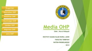 Media OHP
Oleh : Nurul Hidayati
INSTITUT AGAMA ISLAM NURUL JADID
FAKULTAS TARBIYAH
PAITON PROBOLINGGO
2012
Pengertian
Kelemahan OHP
Kelebihan OHP
Keuntungan OHP
Gambar OHP
Kegunaan OHP
Jenis OHP
 